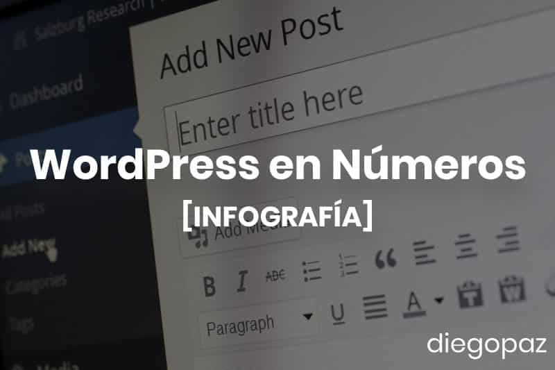 wordpress infografia