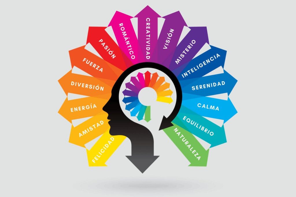 colores en el marketing digital